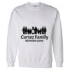 Unisex DryBlend® Crewneck Sweatshirt Thumbnail
