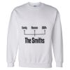 Unisex DryBlend® Crewneck Sweatshirt Thumbnail